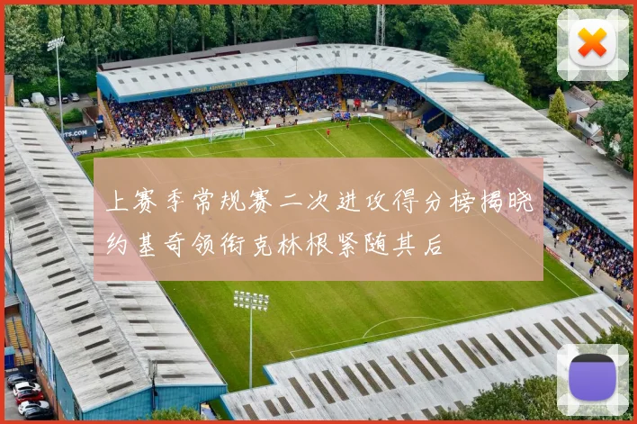 上赛季常规赛二次进攻得分榜揭晓约基奇领衔克林根紧随其后